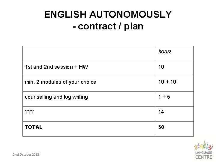 ENGLISH AUTONOMOUSLY - contract / plan hours 1 st and 2 nd session +