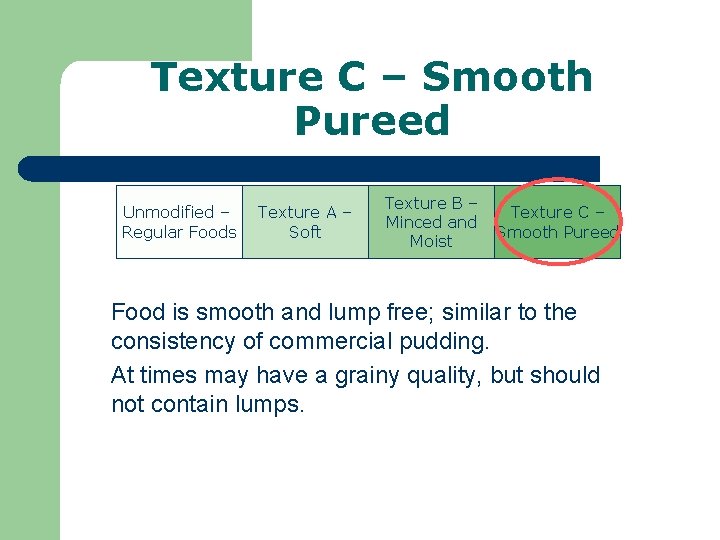Texture C – Smooth Pureed Unmodified – Regular Foods Texture A – Soft Texture