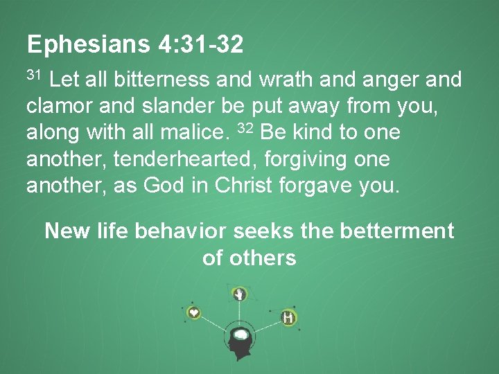 Ephesians 4: 31 -32 Let all bitterness and wrath and anger and clamor and