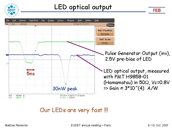 LED optical output Pulse Generator Output (inv), 2. 5 V pre-bias of LED 5