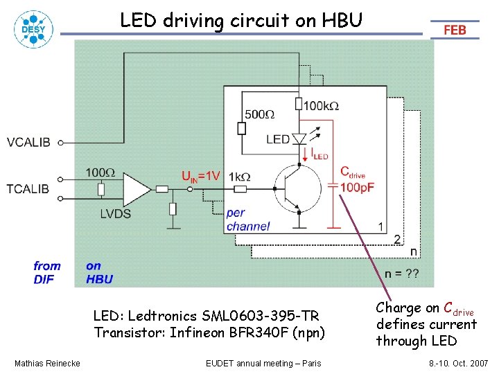 LED driving circuit on HBU LED: Ledtronics SML 0603 -395 -TR Transistor: Infineon BFR