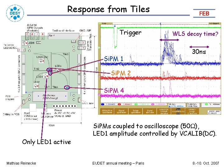 Response from Tiles Trigger Si. PM 1 WLS decay time? 30 ns Si. PM