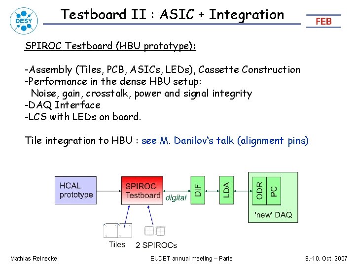 Testboard II : ASIC + Integration SPIROC Testboard (HBU prototype): -Assembly (Tiles, PCB, ASICs,