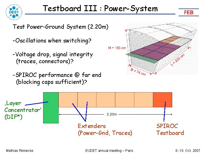 Testboard III : Power-System Test Power-Ground System (2. 20 m): -Oscillations when switching? -Voltage