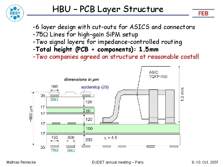 HBU – PCB Layer Structure -6 layer design with cut-outs for ASICS and connectors