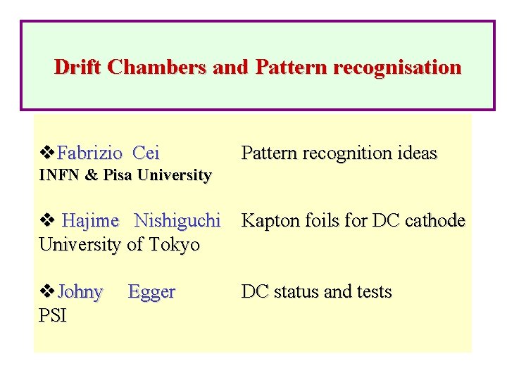 Drift Chambers and Pattern recognisation v. Fabrizio Cei Pattern recognition ideas INFN & Pisa