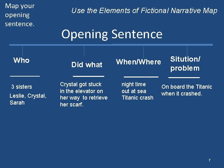 Map your opening sentence. Who Use the Elements of Fictional Narrative Map Opening Sentence