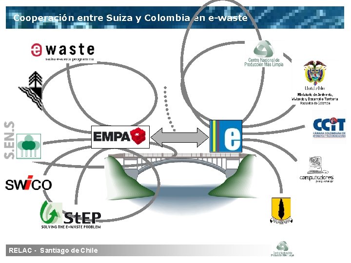 Cooperación entre Suiza y Colombia en e-waste RELAC - Santiago de Chile 