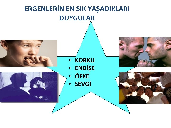 ERGENLERİN EN SIK YAŞADIKLARI DUYGULAR • • KORKU ENDİŞE ÖFKE SEVGİ 