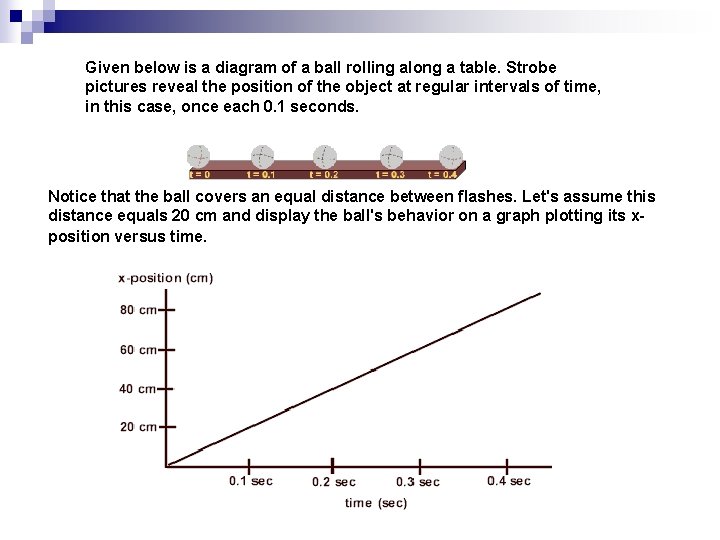 Given below is a diagram of a ball rolling along a table. Strobe pictures