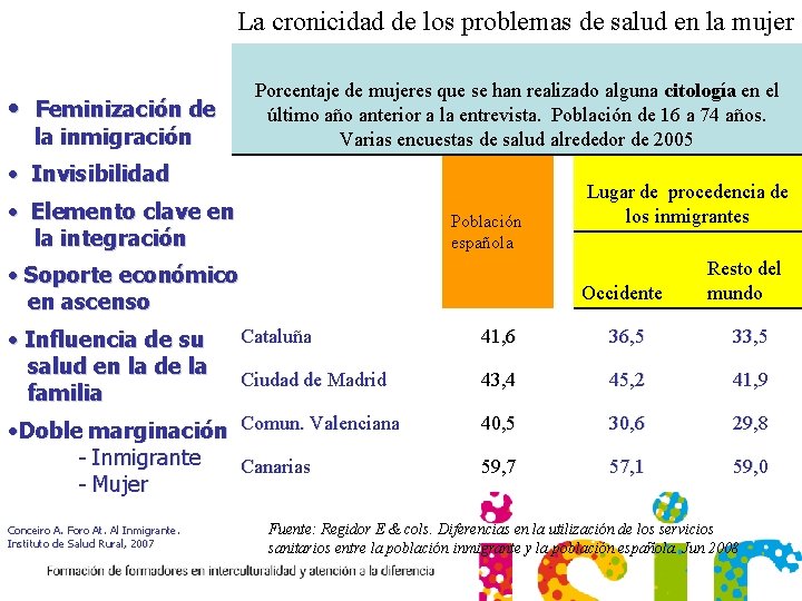 La cronicidad de los problemas de salud en la mujer • Feminización de la