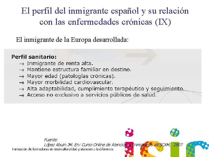 El perfil del inmigrante español y su relación con las enfermedades crónicas (IX) El