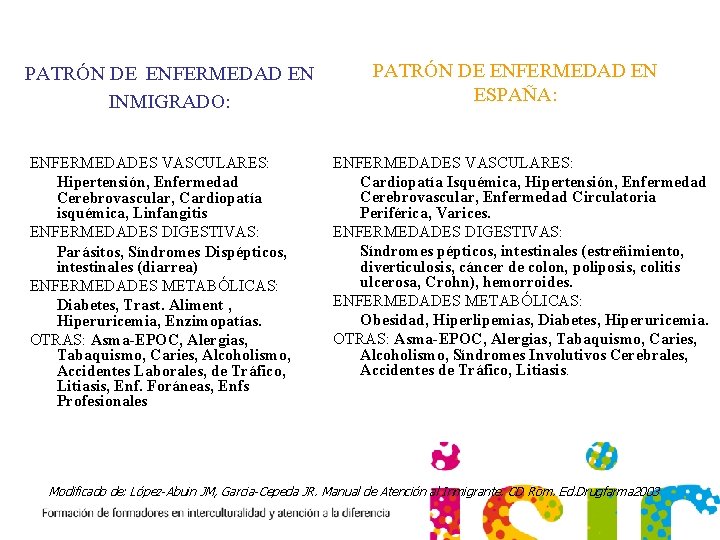 PATRÓN DE ENFERMEDAD EN INMIGRADO: ENFERMEDADES VASCULARES: Hipertensión, Enfermedad Cerebrovascular, Cardiopatía isquémica, Linfangitis ENFERMEDADES