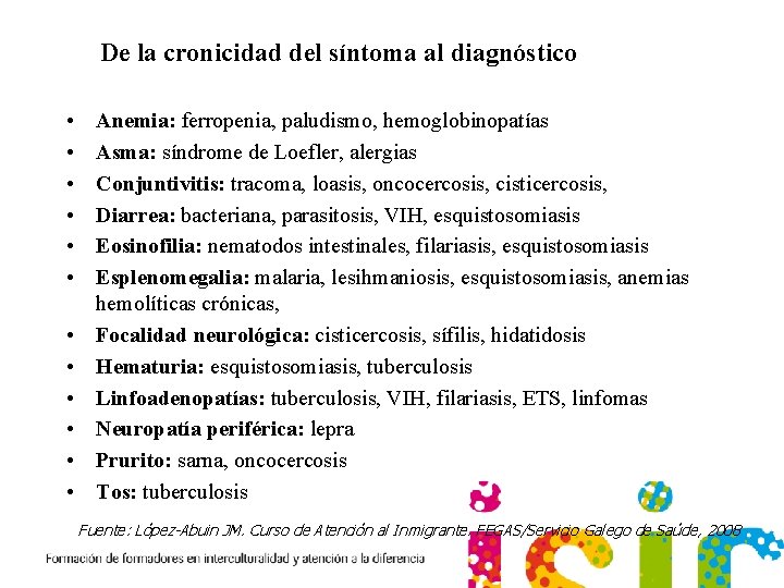 De la cronicidad del síntoma al diagnóstico • • • Anemia: ferropenia, paludismo, hemoglobinopatías