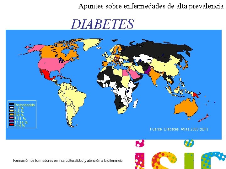 Apuntes sobre enfermedades de alta prevalencia DIABETES Desconocida <2% 2 -5 % 5 -8