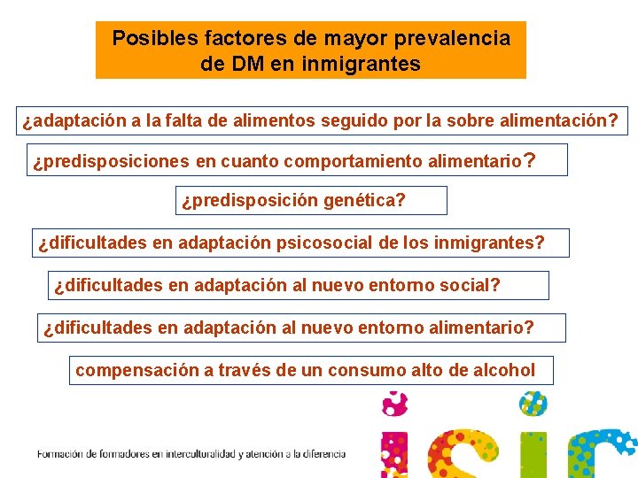 Posibles factores de mayor prevalencia de DM en inmigrantes ¿adaptación a la falta de