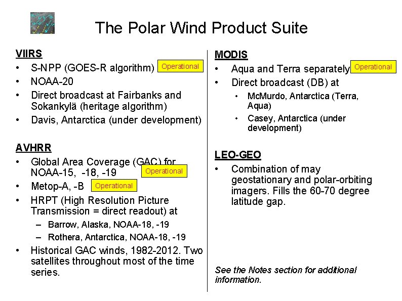 The Polar Wind Product Suite Jeff Key Dave