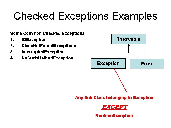 Checked Exceptions Examples Some Common Checked Exceptions 1. IOException 2. Class. Not. Found. Exceptions