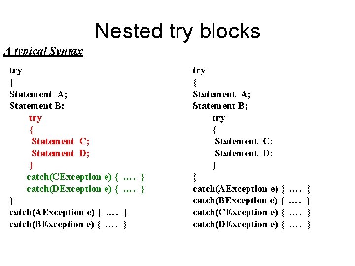 Nested try blocks A typical Syntax try { Statement A; Statement B; try {