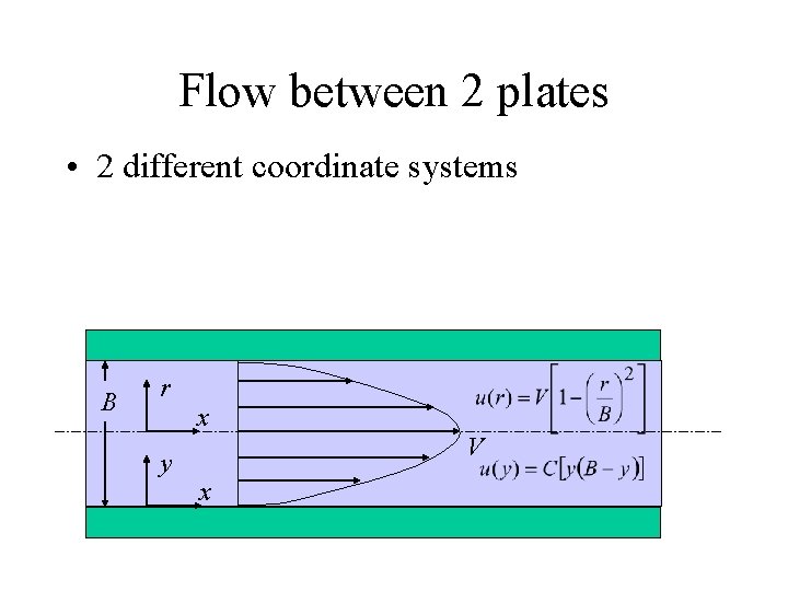 Flow between 2 plates • 2 different coordinate systems B r x y V