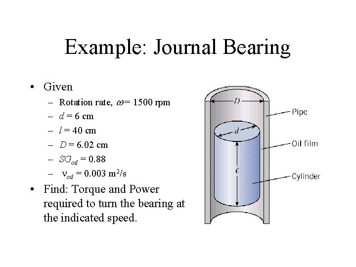 Example: Journal Bearing • Given – – – Rotation rate, w = 1500 rpm