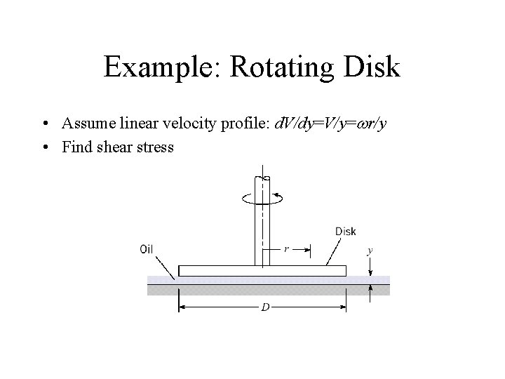 Example: Rotating Disk • Assume linear velocity profile: d. V/dy=V/y=wr/y • Find shear stress