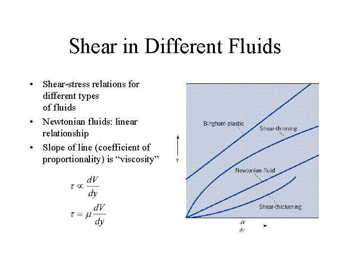 Shear in Different Fluids • Shear-stress relations for different types of fluids • Newtonian