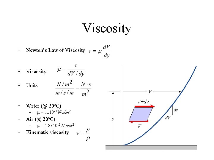 Viscosity • Newton’s Law of Viscosity • Units • Water (@ 20 o. C)