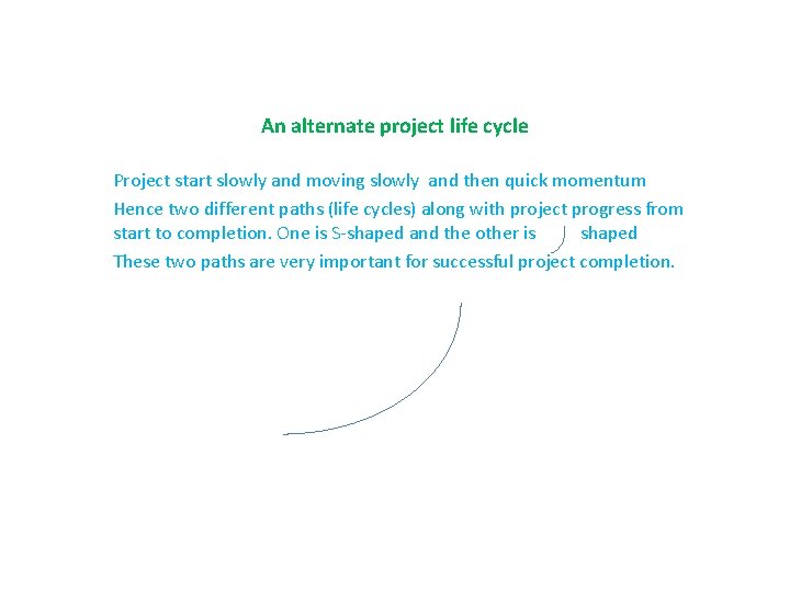 An alternate project life cycle Project start slowly and moving slowly and then quick