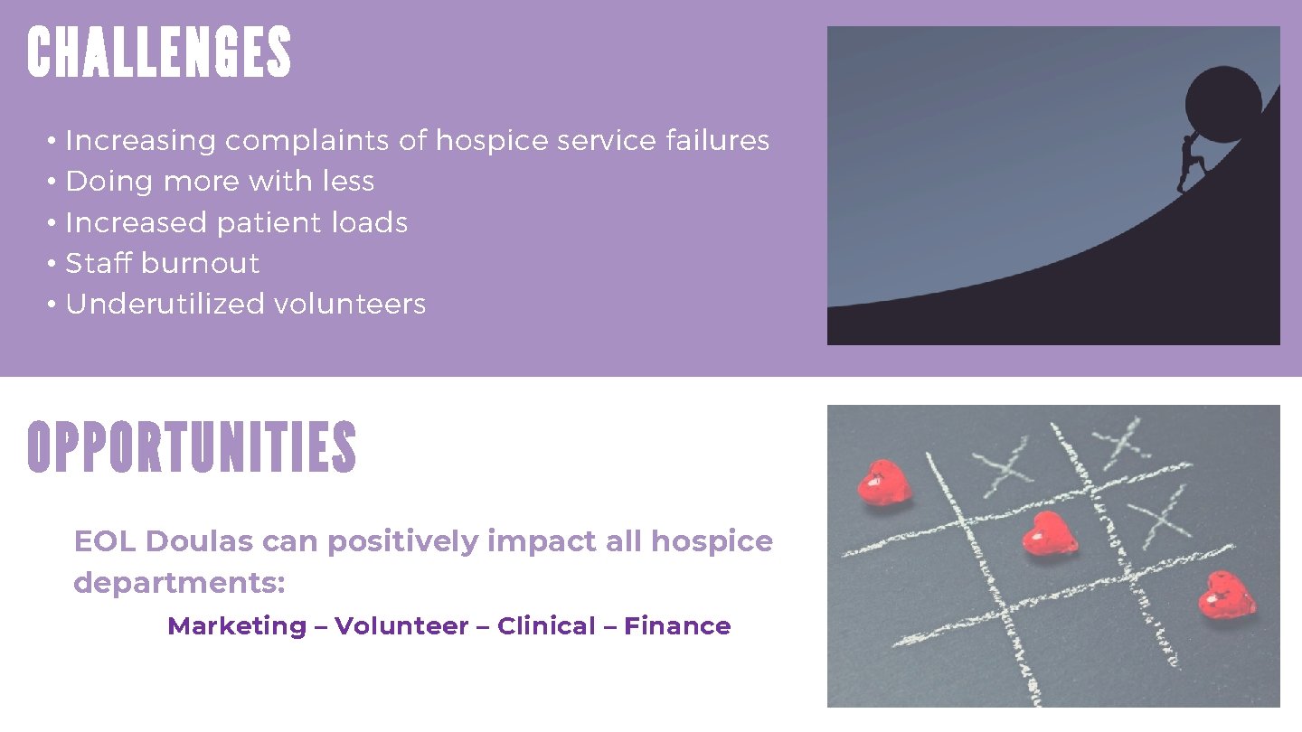 CHALLENGES • Increasing complaints of hospice service failures • Doing more with less •