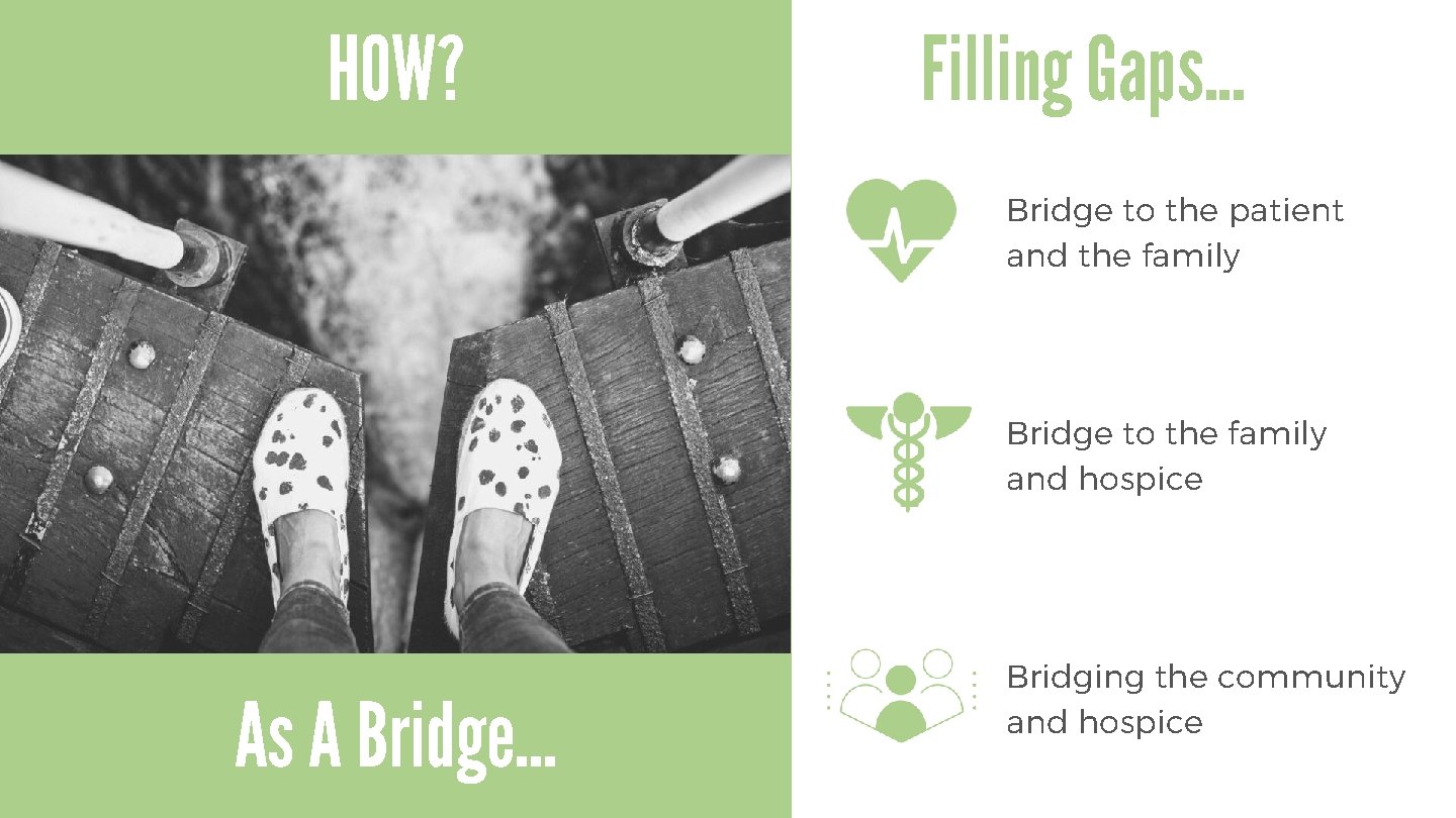 HOW? Filling Gaps. . . Bridge to the patient and the family Bridge to