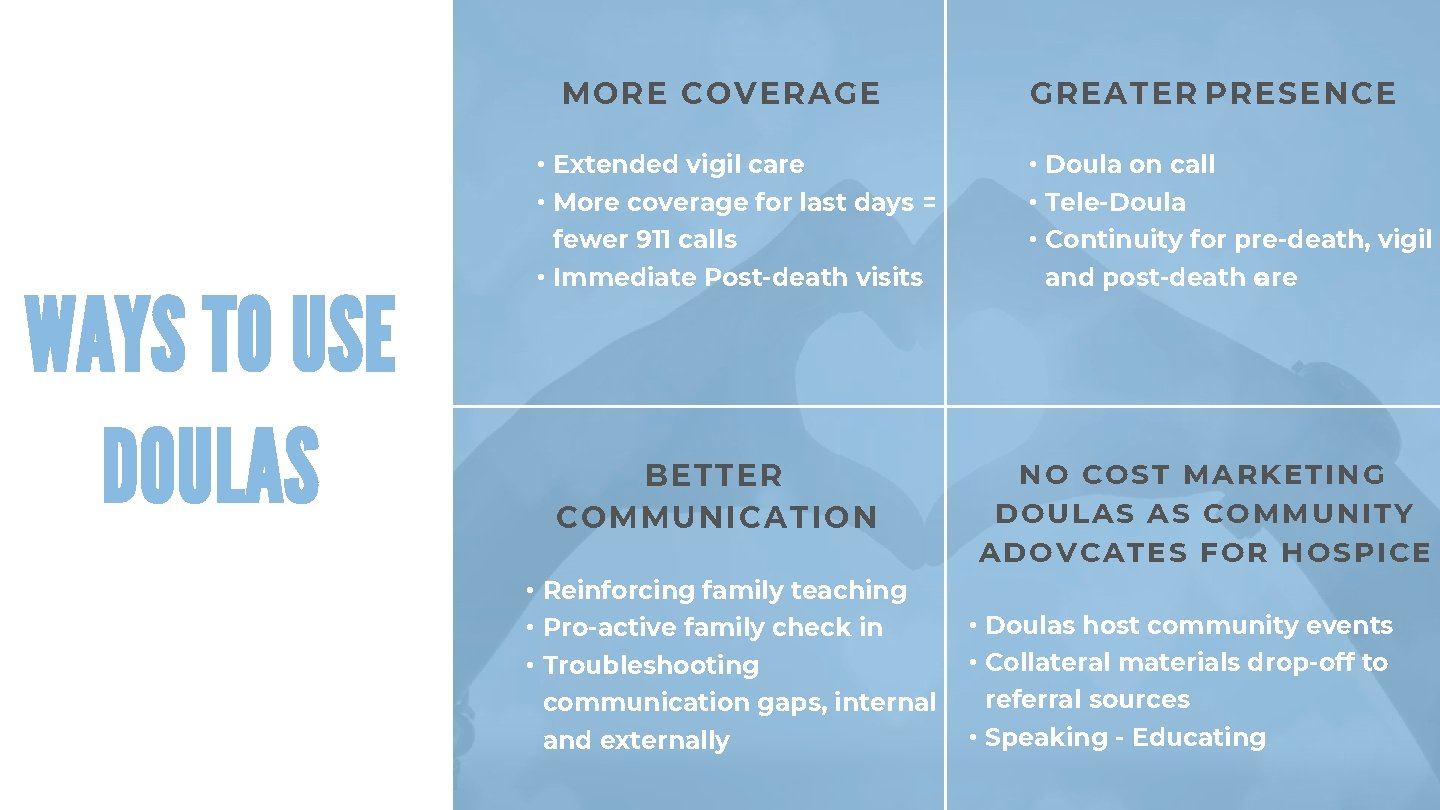 MORE COVERAG E WAYS TO USE DOULAS • Extended vigil care • More coverage
