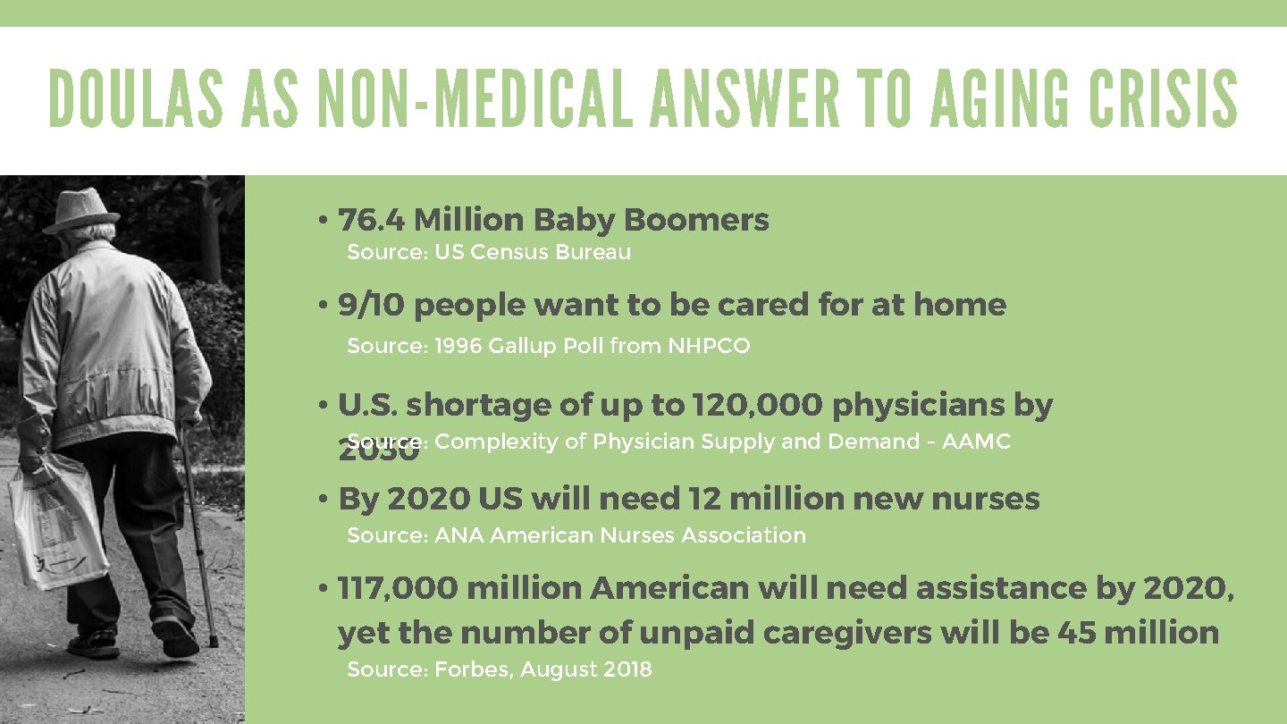 DOULAS AS NON-MEDICAL ANSWER TO AGING CRISIS • 76. 4 Million Baby Boomers Source:
