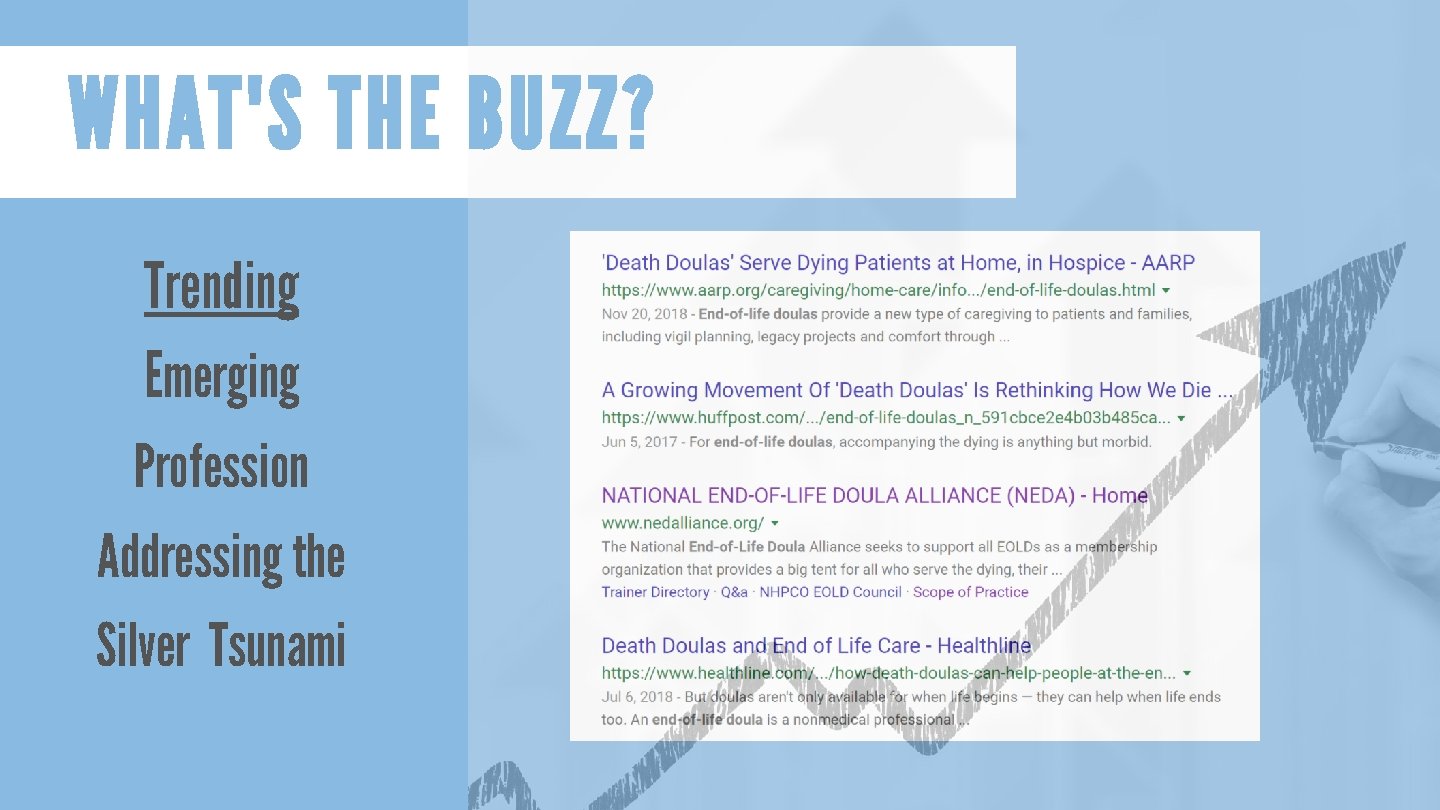 WHAT'S THE BUZZ? Trending Emerging Profession Addressing the Silver Tsunami 