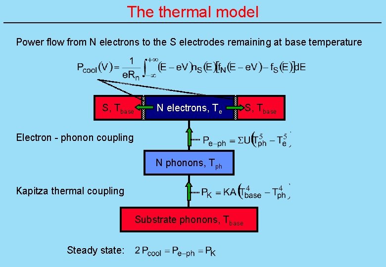 The thermal model Power flow from N electrons to the S electrodes remaining at