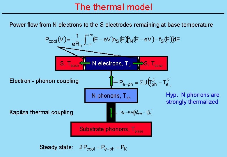 The thermal model Power flow from N electrons to the S electrodes remaining at