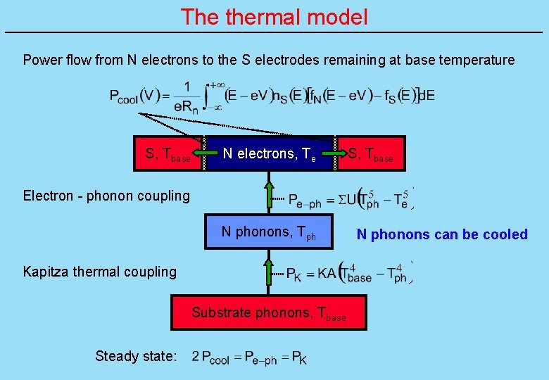 The thermal model Power flow from N electrons to the S electrodes remaining at