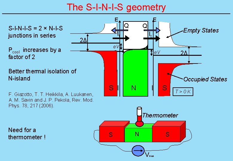 The S-I-N-I-S geometry E S-I-N-I-S = 2 × N-I-S junctions in series E Q