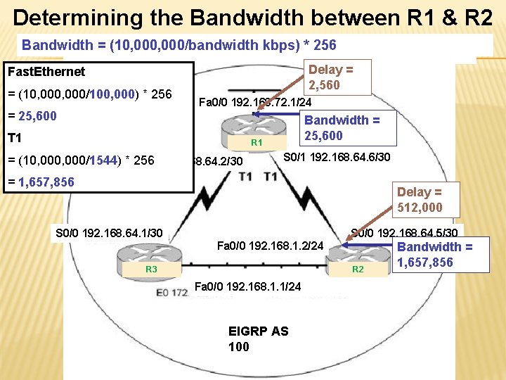 Determining the Bandwidth between R 1 & R 2 Bandwidth = (10, 000/bandwidth kbps)