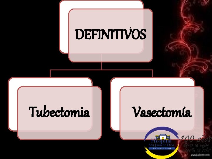 DEFINITIVOS Tubectomia Vasectomía 