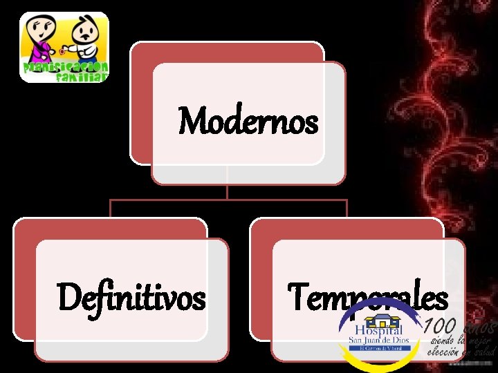 Modernos Definitivos Temporales 