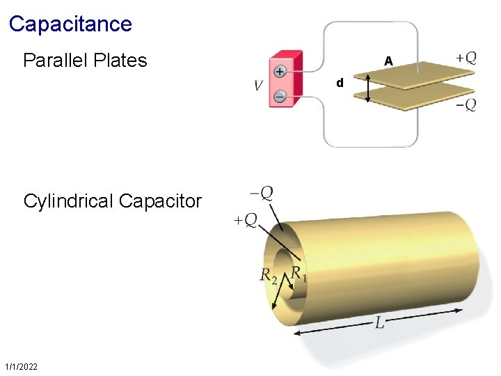 Capacitance Parallel Plates A d Cylindrical Capacitor 1/1/2022 4 