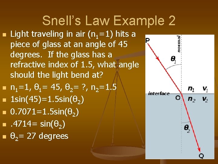 Snell’s Law Example 2 n n n Light traveling in air (n 1=1) hits