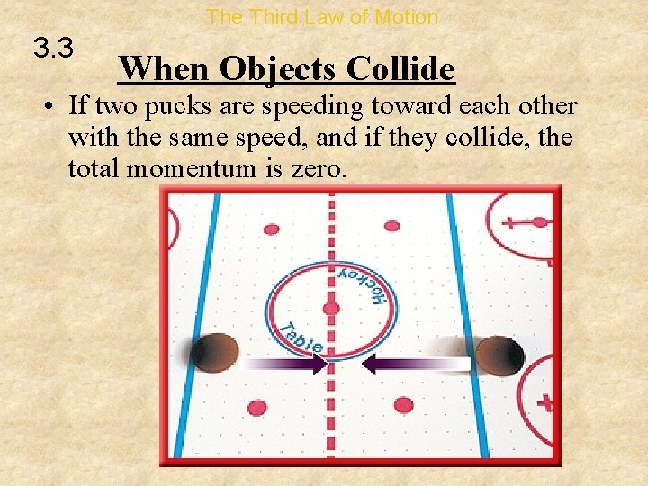 The Third Law of Motion 3. 3 When Objects Collide • If two pucks