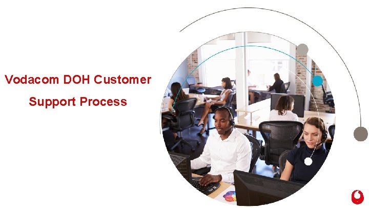 Vodacom DOH Customer Support Process Vodacom DOH Customer Support Process