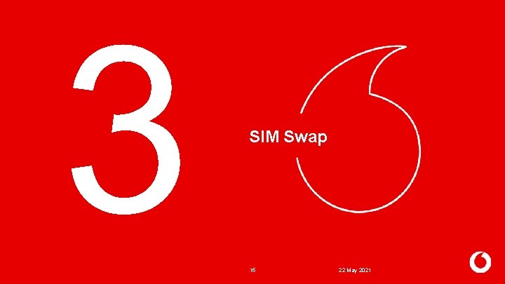 3 SIM Swap 15 22 May 2021 3 SIM Swap 15 22 May 2021