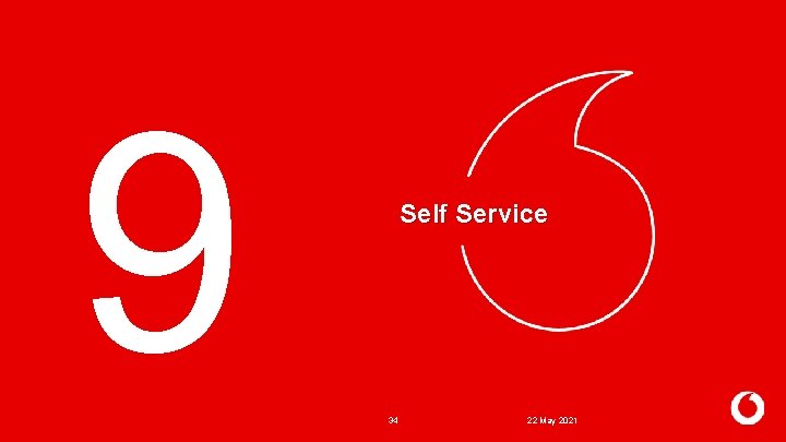 9 Self Service 34 22 May 2021 9 Self Service 34 22 May 2021