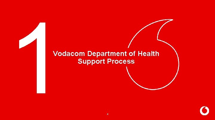 1 Vodacom Department of Health Support Process 4 1 Vodacom Department of Health Support Process 4