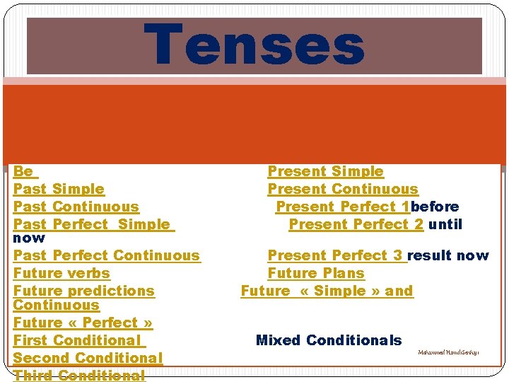 Tenses Be Past Simple Past Continuous Past Perfect Simple now Past Perfect Continuous Future