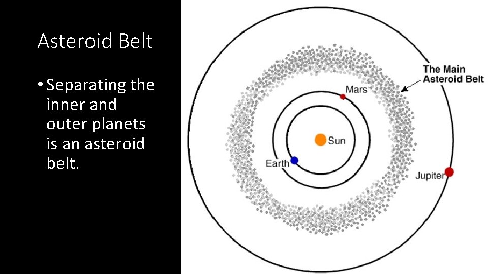 Asteroid Belt • Separating the inner and outer planets is an asteroid belt. 